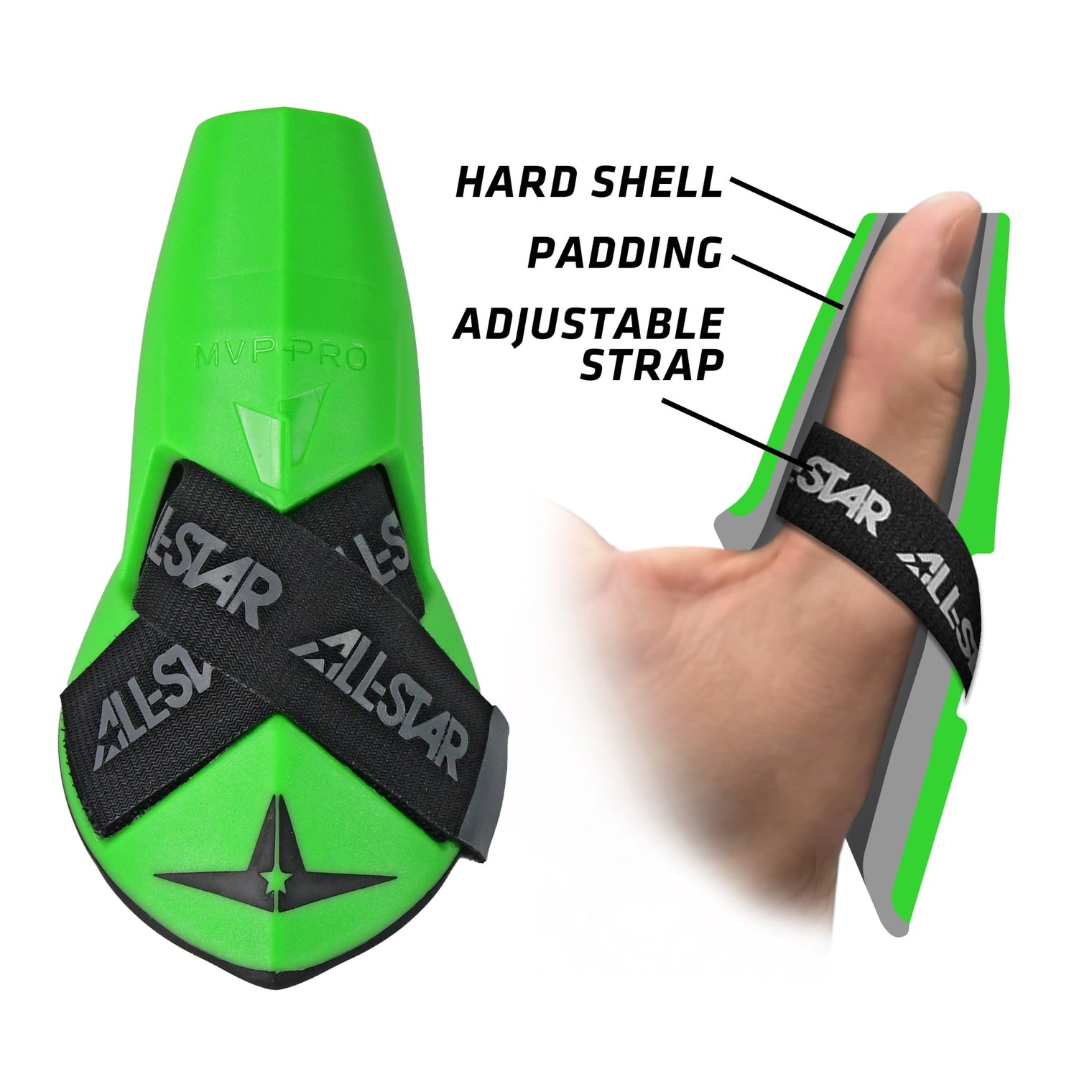 MVP-PRO™ CATCHER'S THUMB GUARD - All-Star Sports