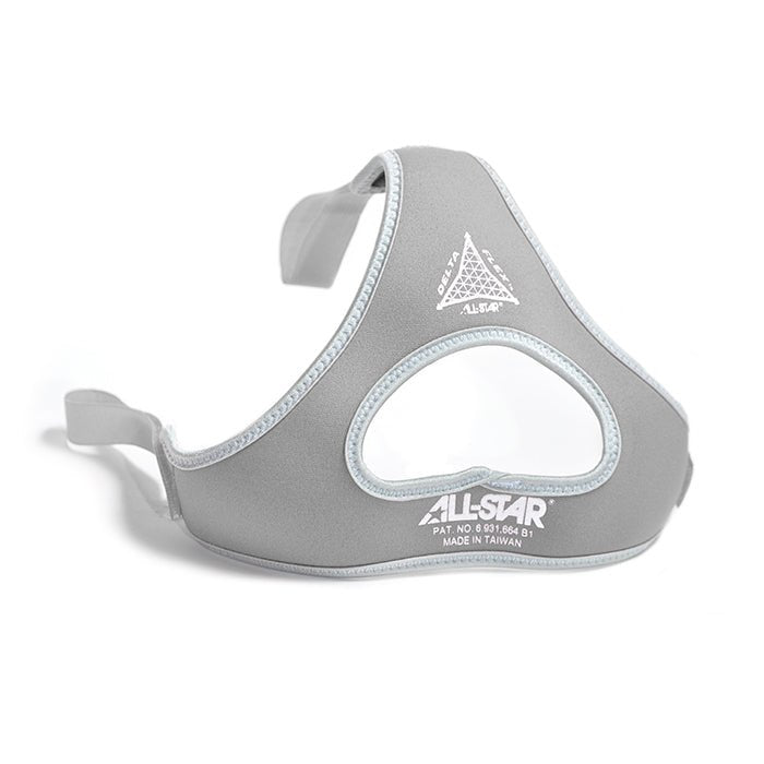CLASSIC TRADITIONAL MASK + LMX PADS - All-Star Sports