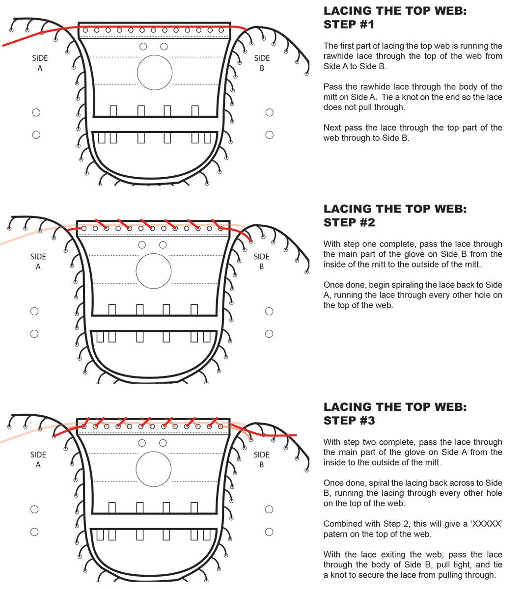 PRO-ELITE® - REPLACEMENT WEBBING - All-Star Sports