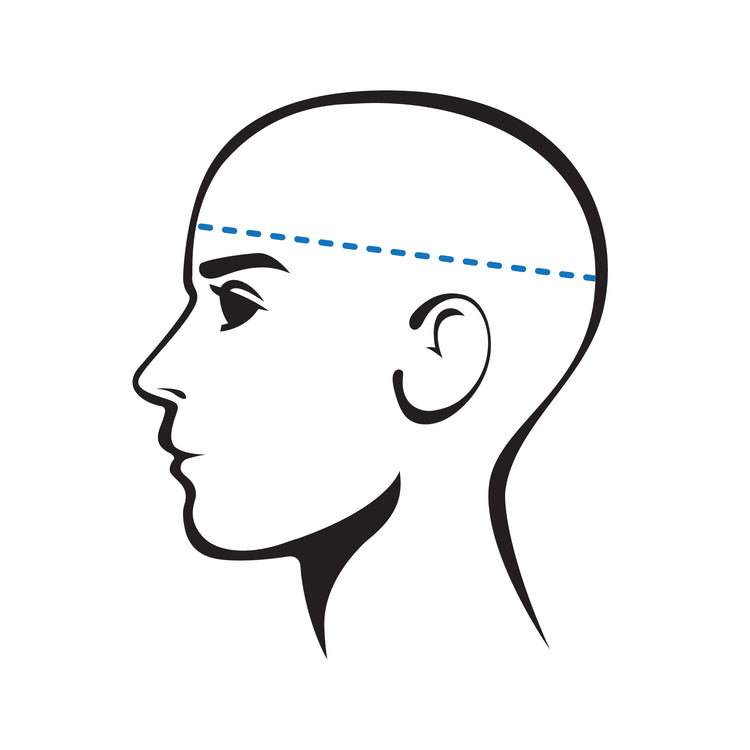 HEADGEAR SIZE & FIT GUIDE – All-Star Sports