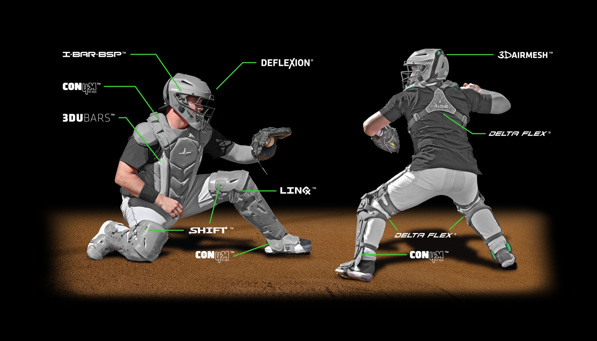 LIMITED EDITION MVPPRO™ AllStar Sports