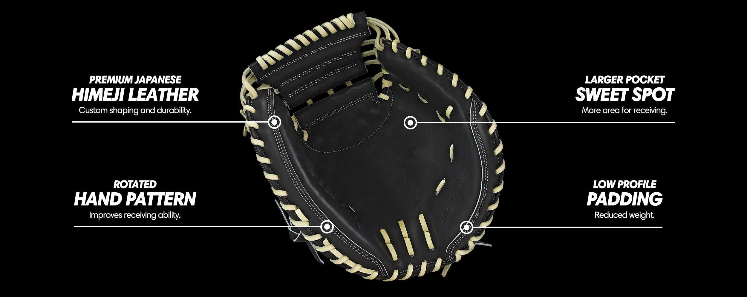 PRO-ELITE® JAPAN CATCHERS MITT - 34