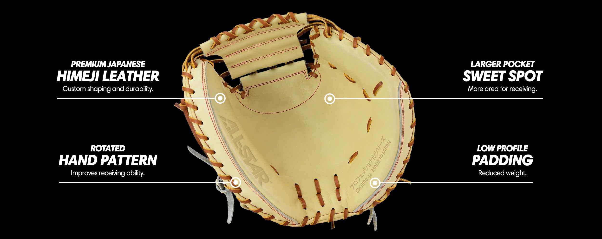 PRO-ELITE® JAPAN - 34