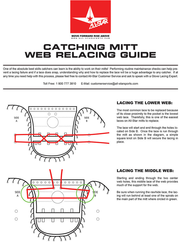 REPLACEMENT WEBBING FOR CM3000 MITTS
